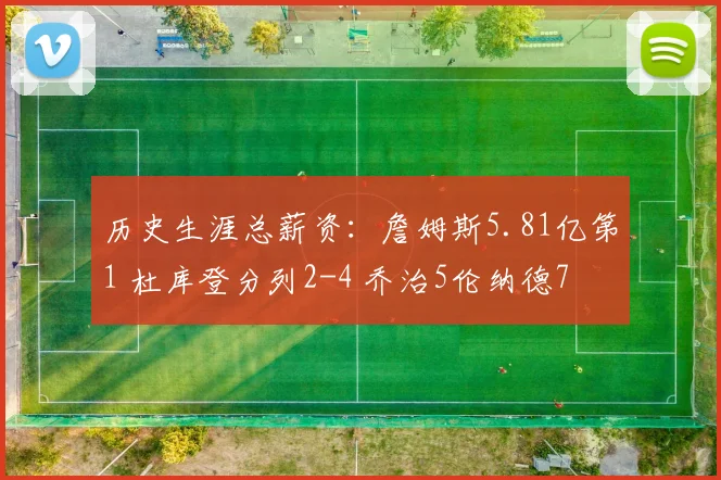 历史生涯总薪资：詹姆斯5.81亿第1 杜库登分列2-4 乔治5伦纳德7