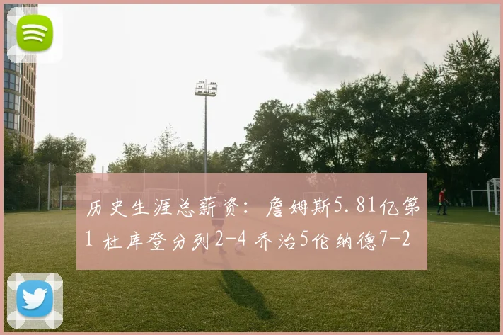历史生涯总薪资：詹姆斯5.81亿第1 杜库登分列2-4 乔治5伦纳德7